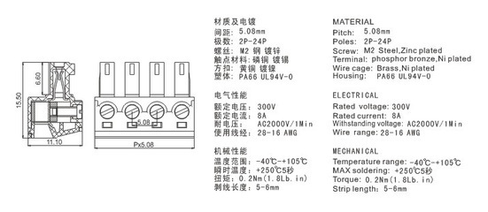 【插拔式接線端子KF2EDG15K-5.08】價格,廠家,圖片,連接器,慈溪市科發(fā)電子國內(nèi)-