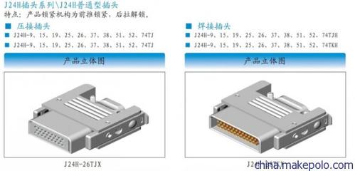 MC廠家授權直銷國產(chǎn)J24H-74TKH矩形電連接器 - 符合軍用標準的高可靠性連接解決方案
